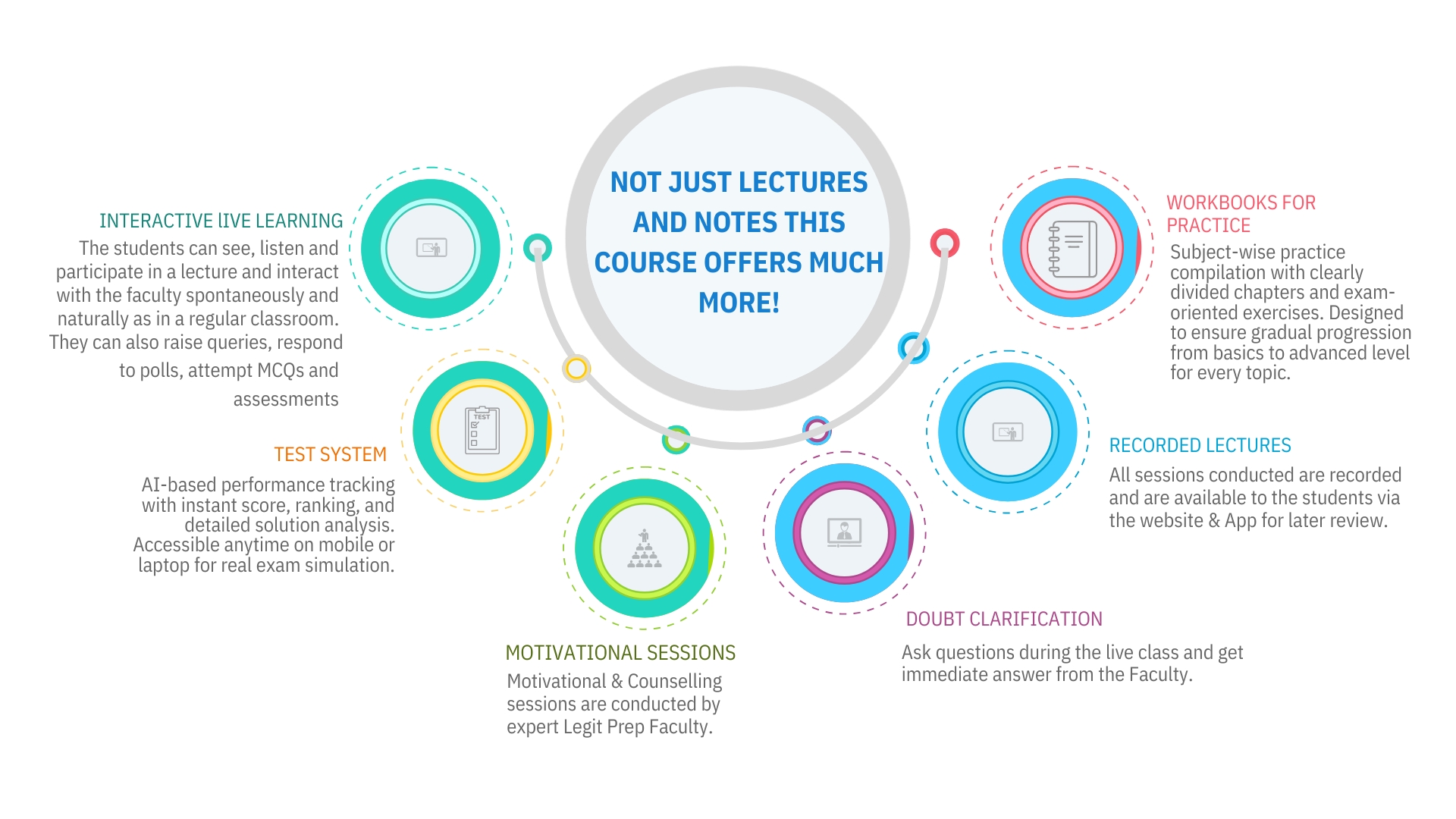 Course Outline Image